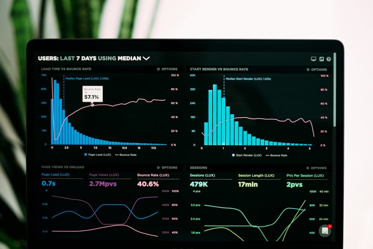 Custom Portal Dashboard